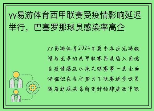 yy易游体育西甲联赛受疫情影响延迟举行，巴塞罗那球员感染率高企